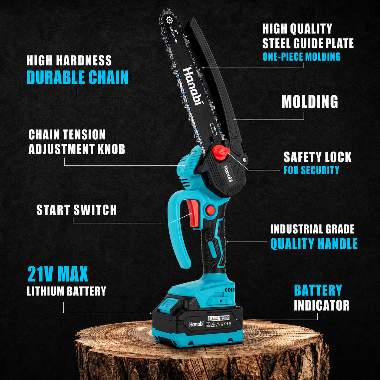 Portable Chainsaw features and specs diagram