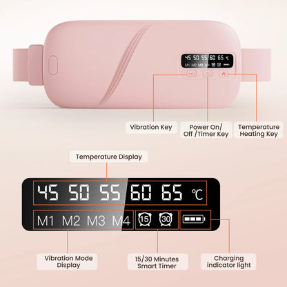 Digital display with heat levels