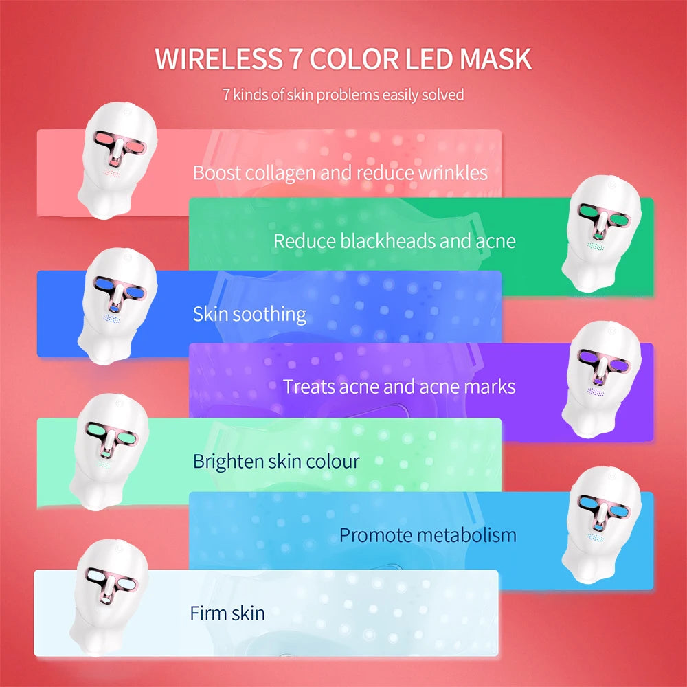 What is included in the box