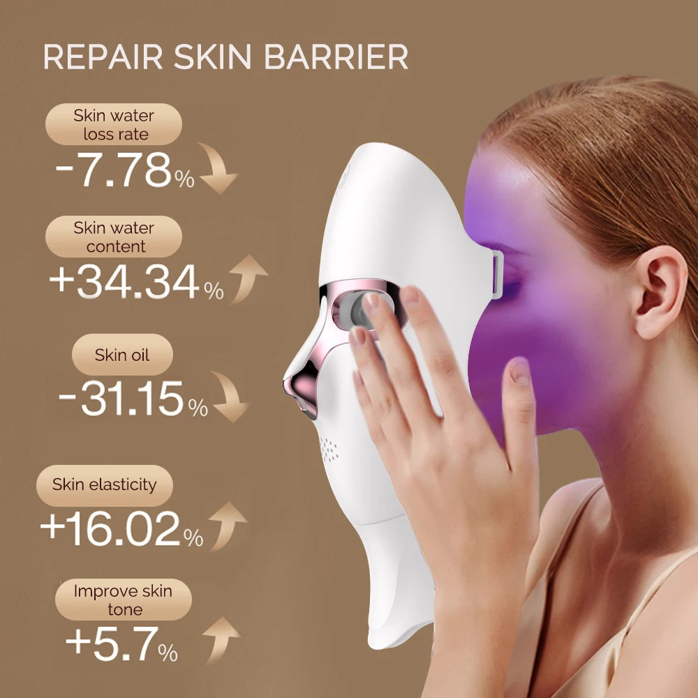 Mask worn hands-free during a session