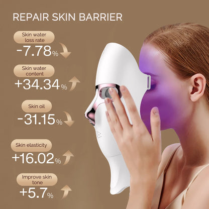 Mask worn hands-free during a session